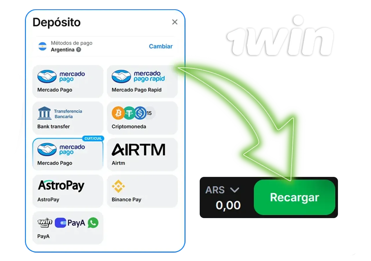 Métodos de Depósito y Retirada en 1Win